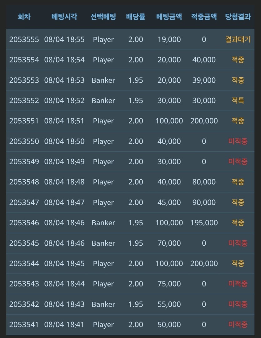 일복사서 날린거 멘징하려다 큰일날뻔야...(0)