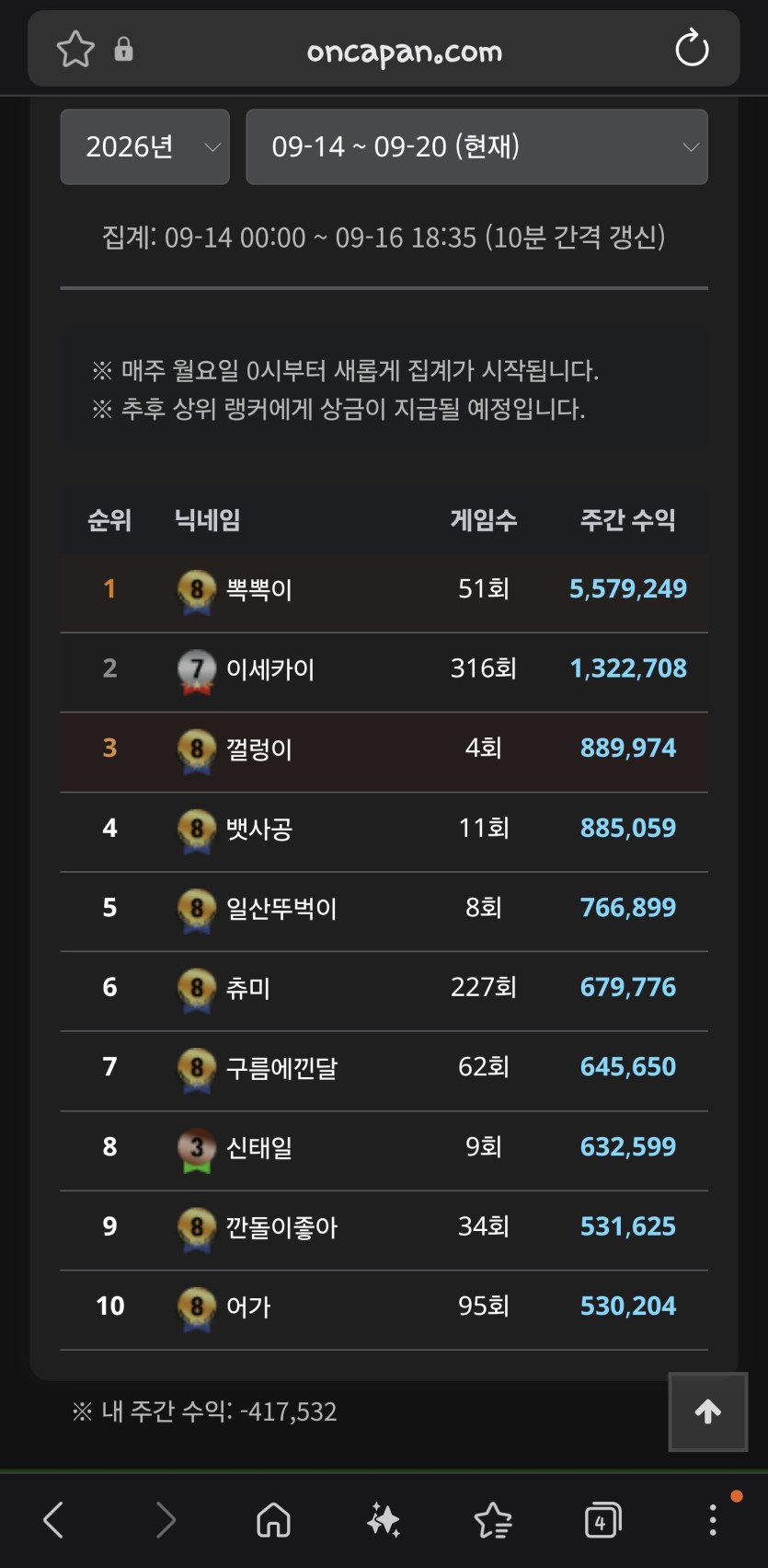 개독사련 ㄷㄷㄷㄷ(0)