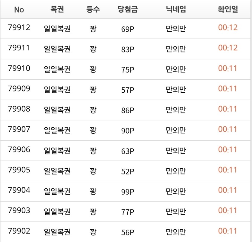 너무하네요(0)