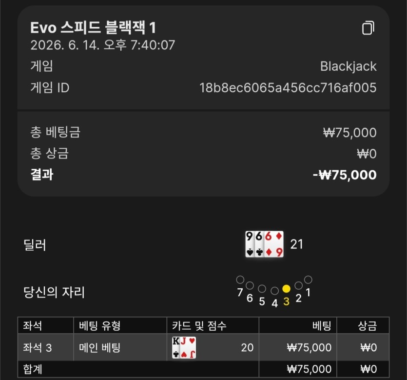 블랙잭은 최소베팅금액 낮은 곳에서 하면 안됩니다(0)