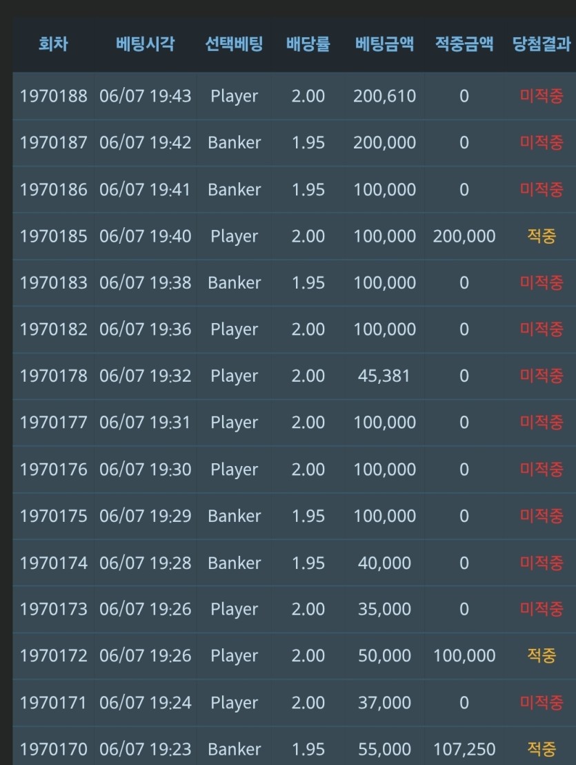 모든걸 잃었습니다 너무하네 진짜...(0)