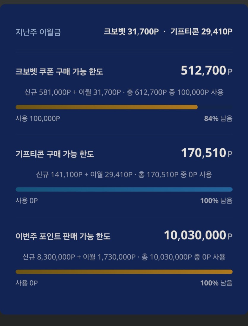 이번주 진짜 자신없네(0)