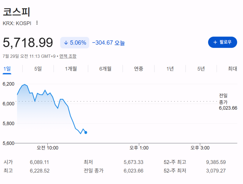 분명 아침엔(0)