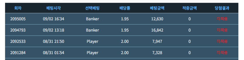 포바겁나 못마추네 이러니 실벳도 돈 잃지(0)
