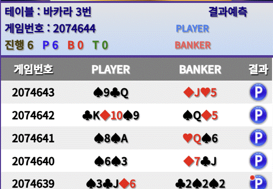 첫슈 플레이어 6개떨어졋는데(0)
