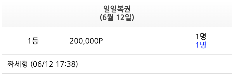 일복 1등 추카포카(0)