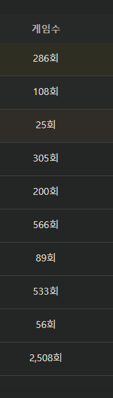 게임수 ㄷㄷㄷㄷ(0)