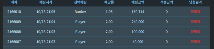 포커로 빡쳐서 4만원만 찾자고(0)