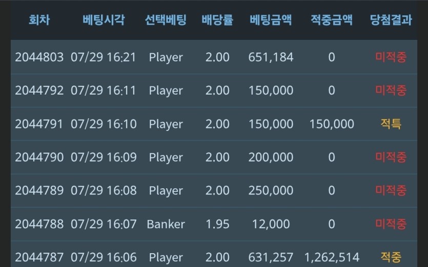 0포족반갑습니다(0)