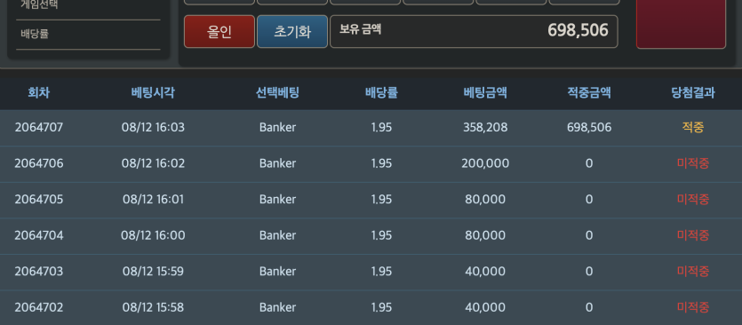 살려줘서 고맙습니다(0)