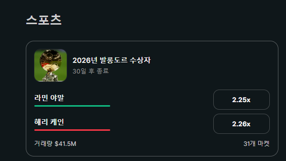 150테더받으면 예측시장갑니다!(0)