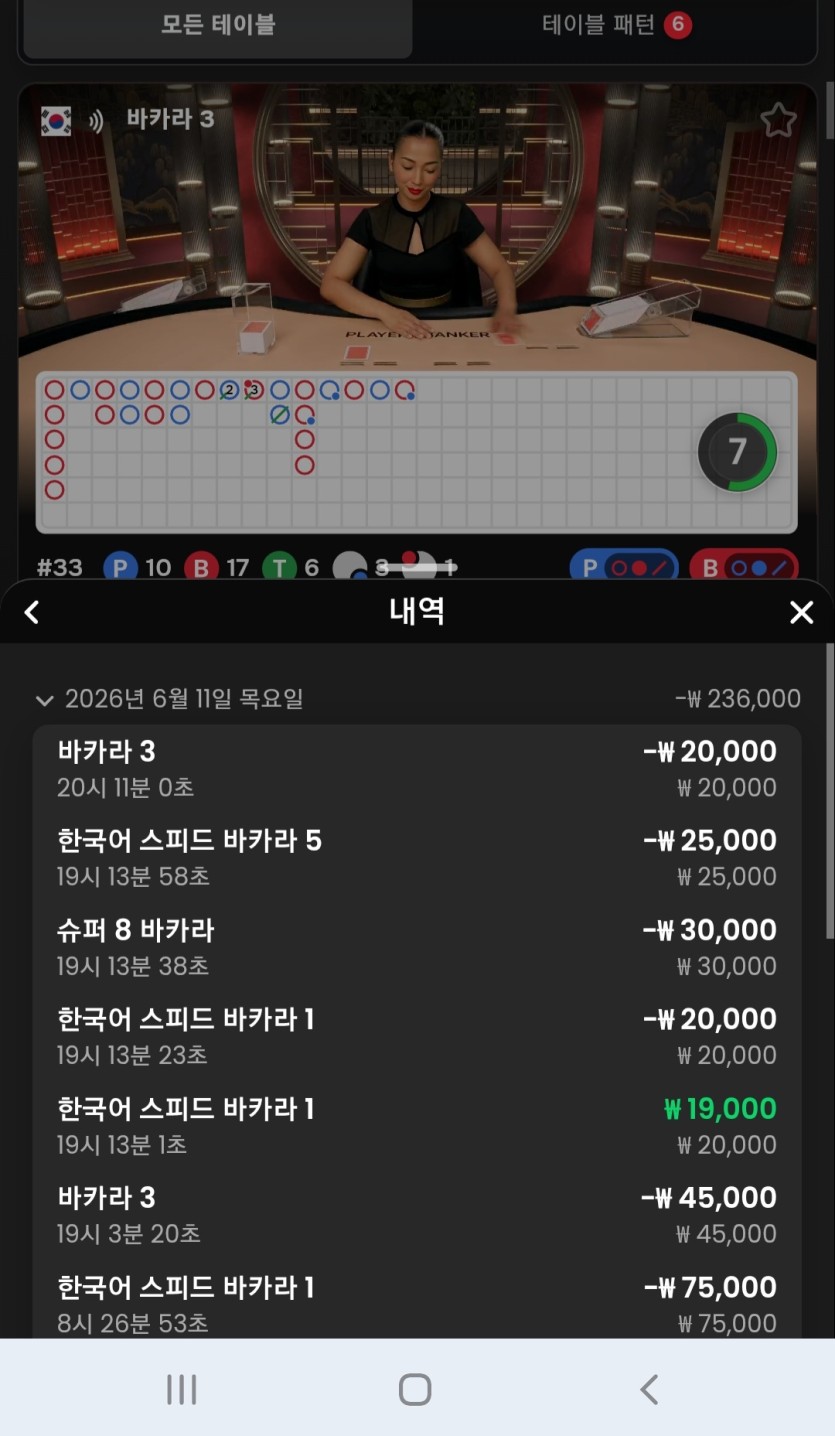 만외만님배 디크님 일억벌자님2릴사후(0)