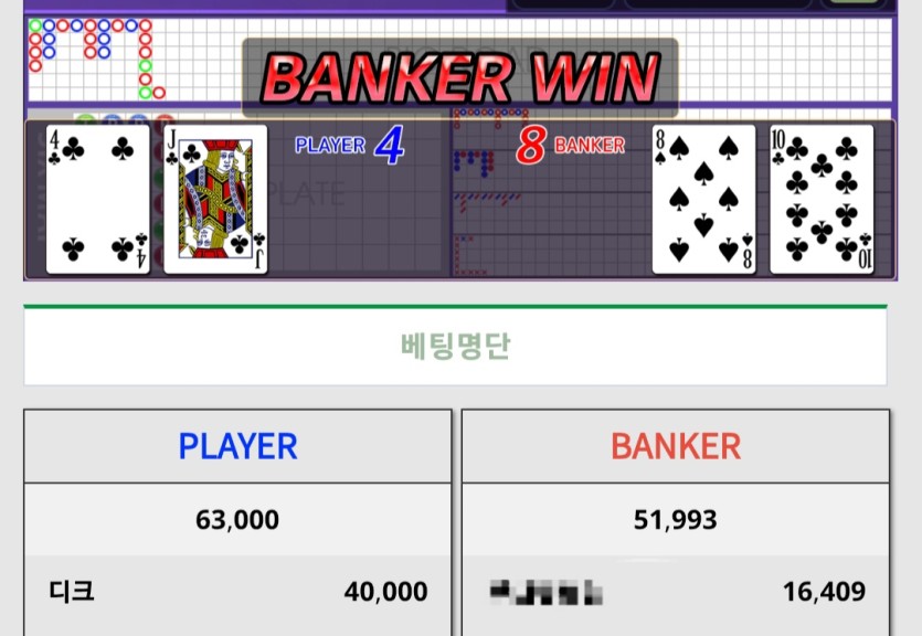 ☆어나더레벨님배 릴깡 고추근질님 esjay님 유희왕님 사후(0)