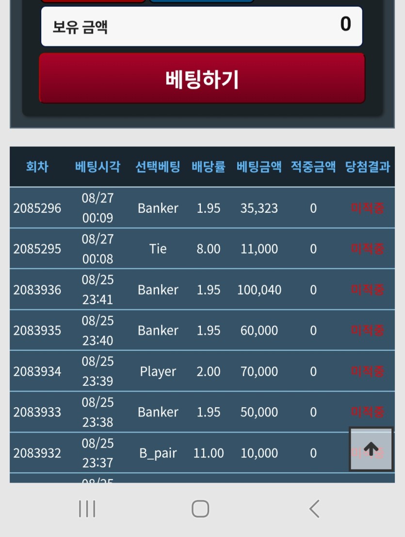 깊전포기ㅎ 개짜증나네(0)