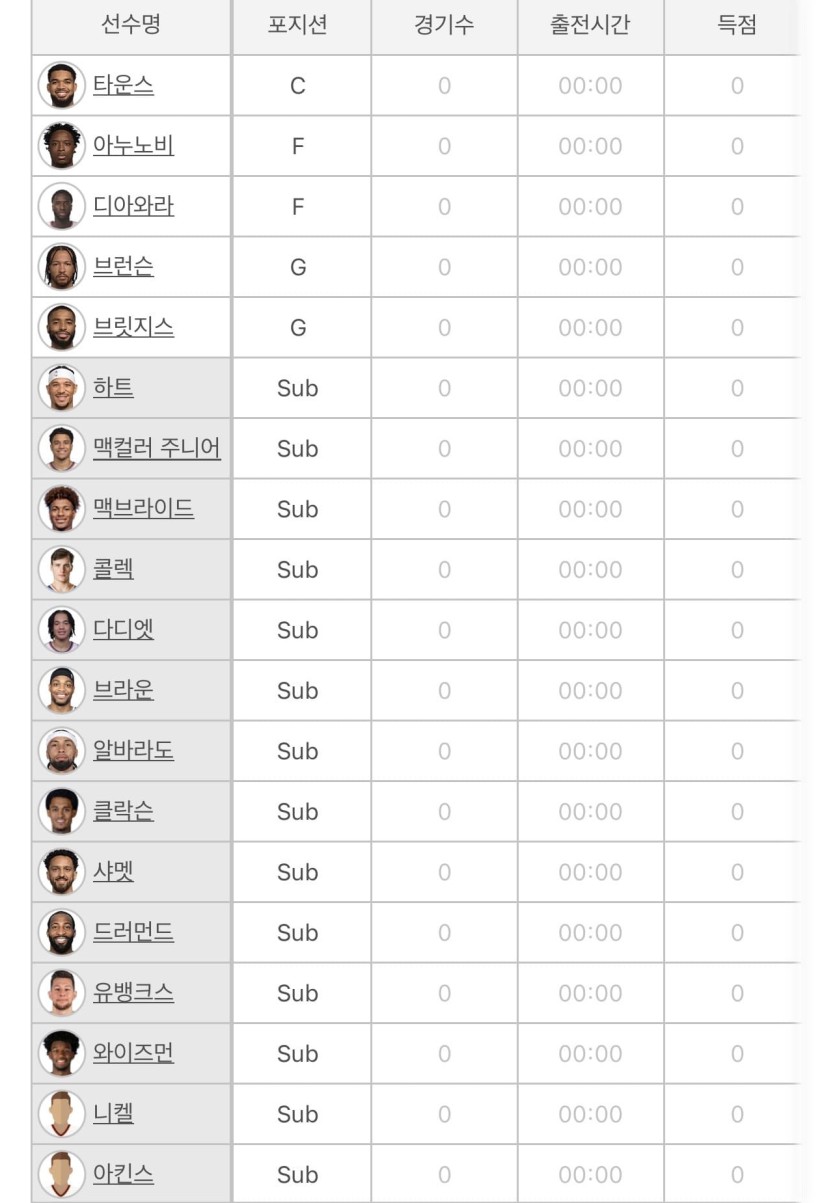 뉴욕 vs 필라 라인업!!(0)