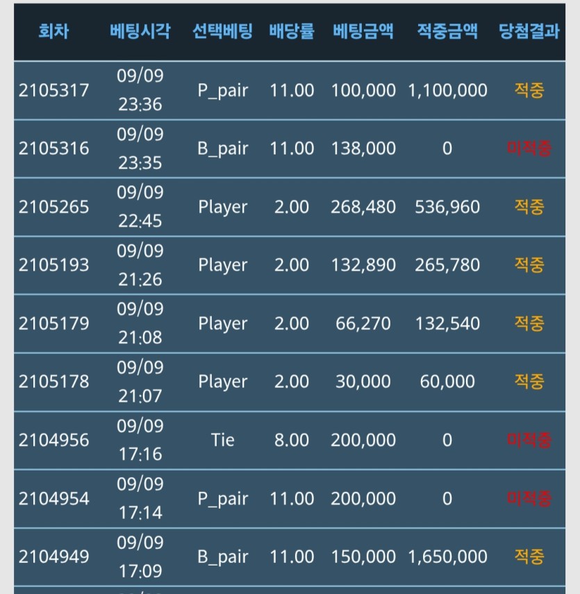 독사야곰마워(0)