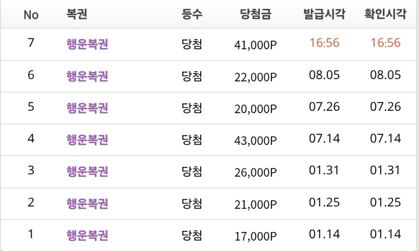 오우 행부기가(0)