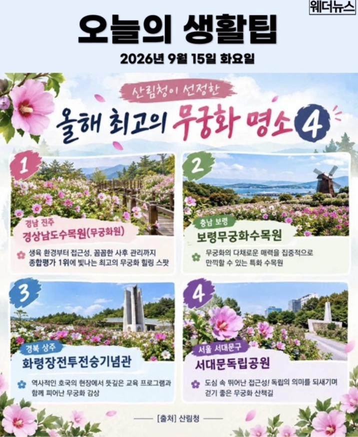 오늘의 생활팁스(0)
