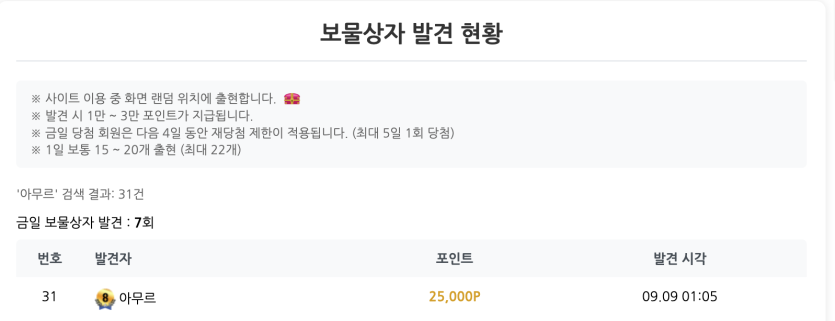 이제 나올때 안되었니...?(0)