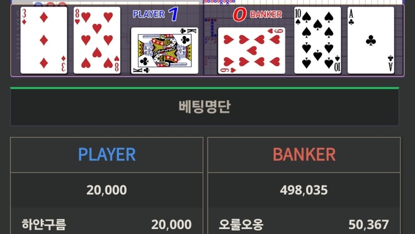 50만포 사서 독사밥줬네요(0)