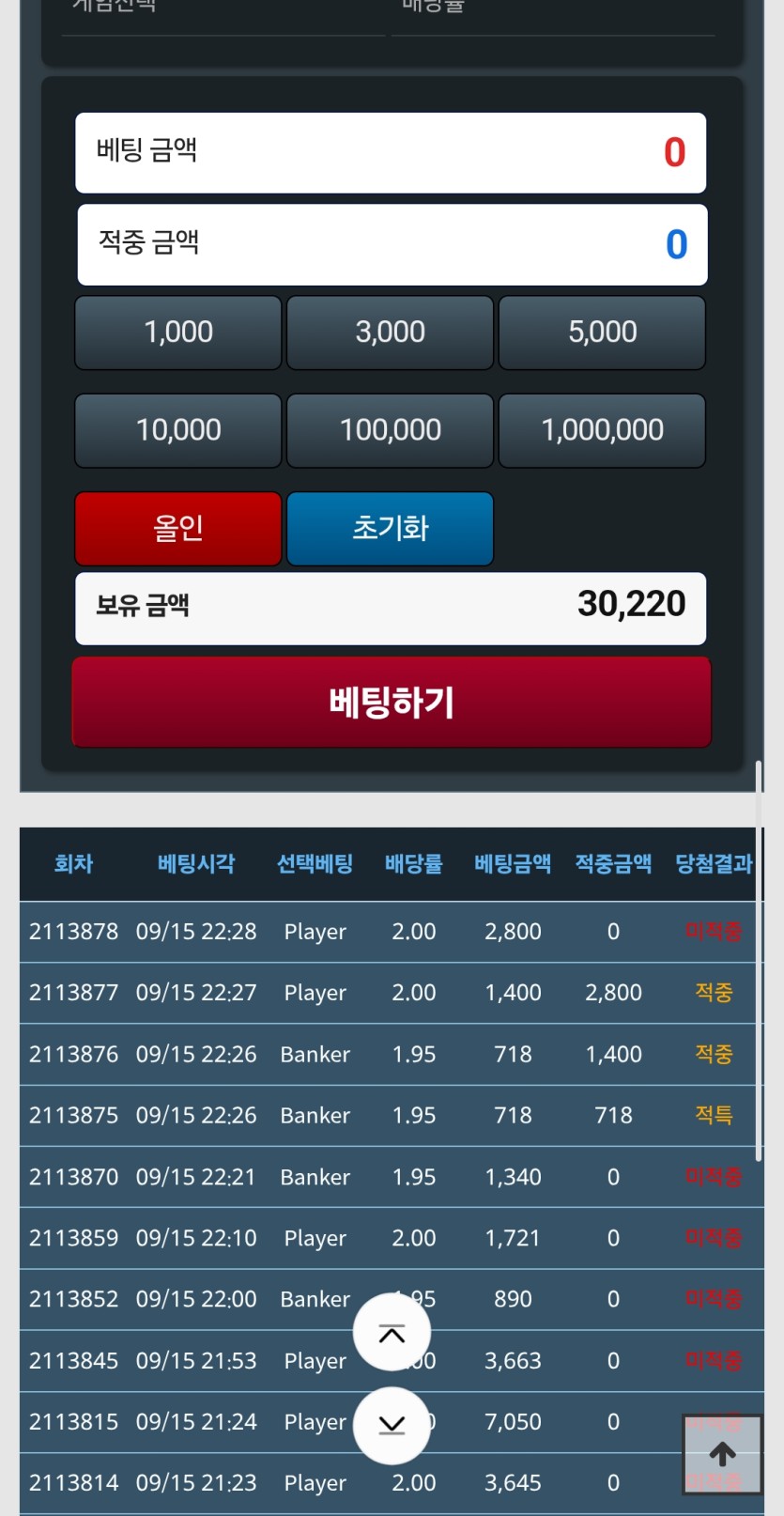 크크크님 대박기원 3만릴깡 유희왕-믹이 사전인증(0)