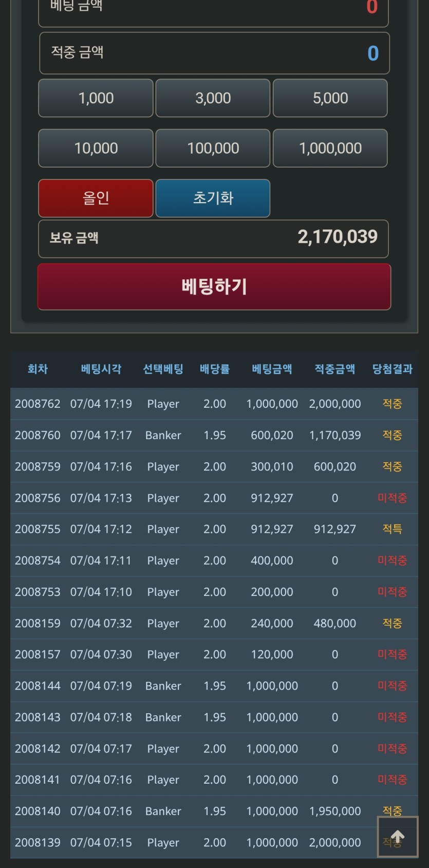 150만포 가지고 있는거 오링후 ㅡㅡ(0)
