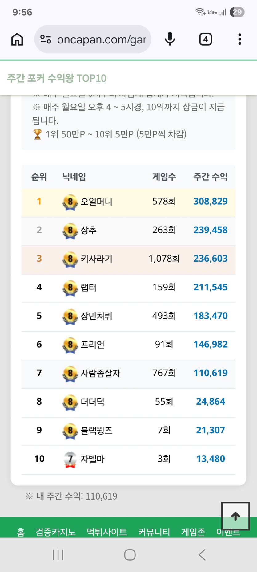 농담아니고 내한테만 이런일이...자꾸 ㅠ(0)