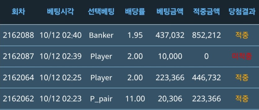만근포 개꿀(0)