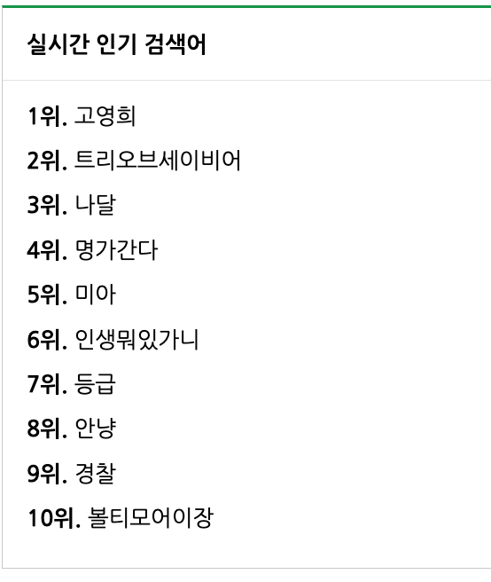 실시간 인기 검색어(0)