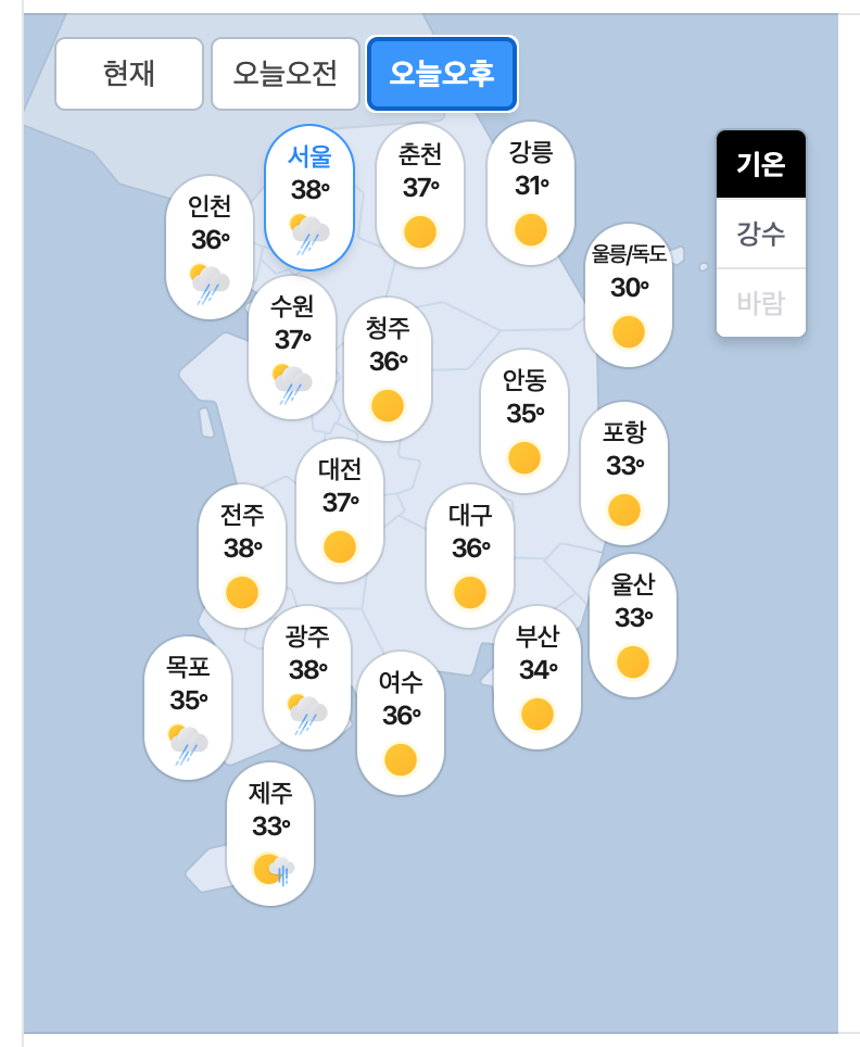08.05.수 오늘의 날씨!(1)