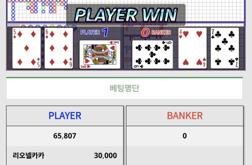 독사 십조작년 ㄷㄷㄷㄷㄷㄷㄷㄷㄷ(0)