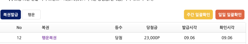 행복아 이제 나올대 안되었니...?(0)