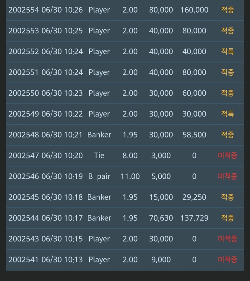 3천포로 34만포 만들기 성공(0)
