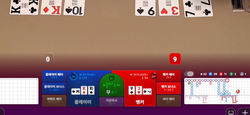 와 저 플밭에 플딱 한번가니(0)
