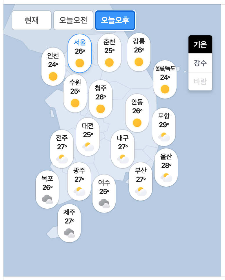 09.28.월 오늘의 날씨!(1)