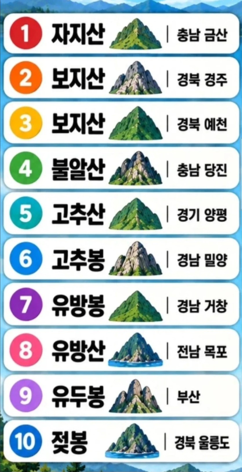 우리나라 산(0)