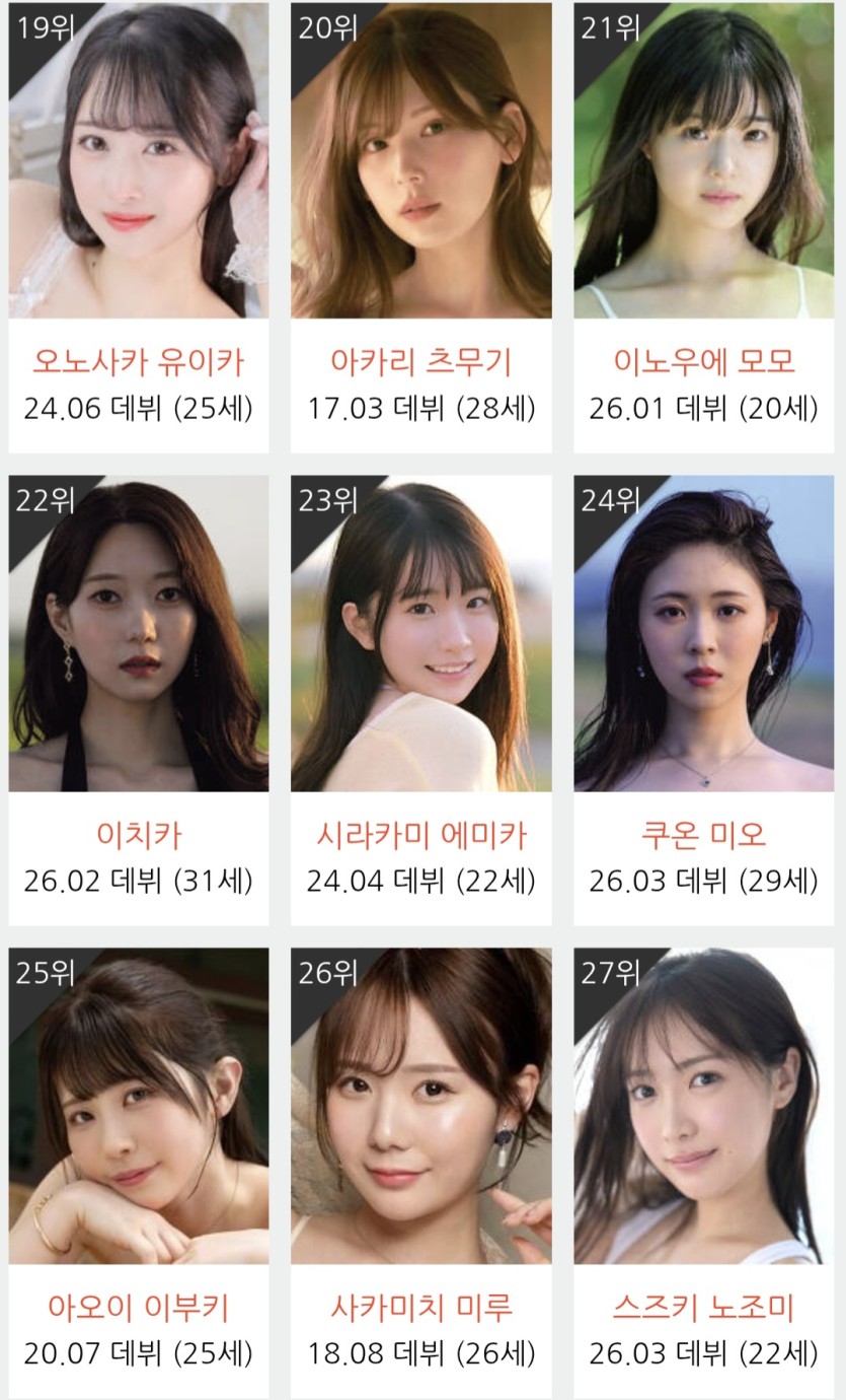 쟁쟁하네요.(2)