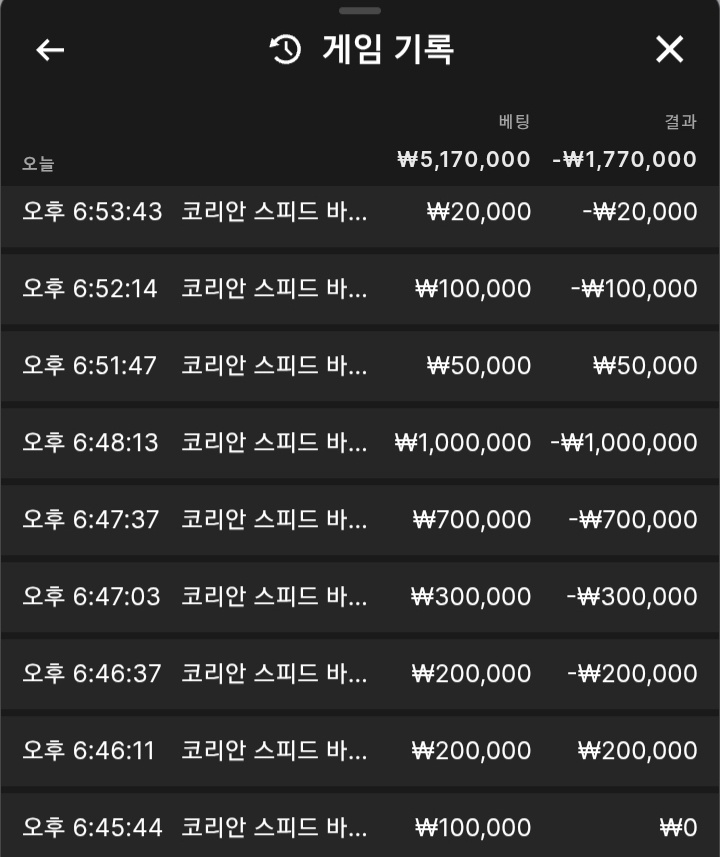 죽어야 끝나는 도박..(0)