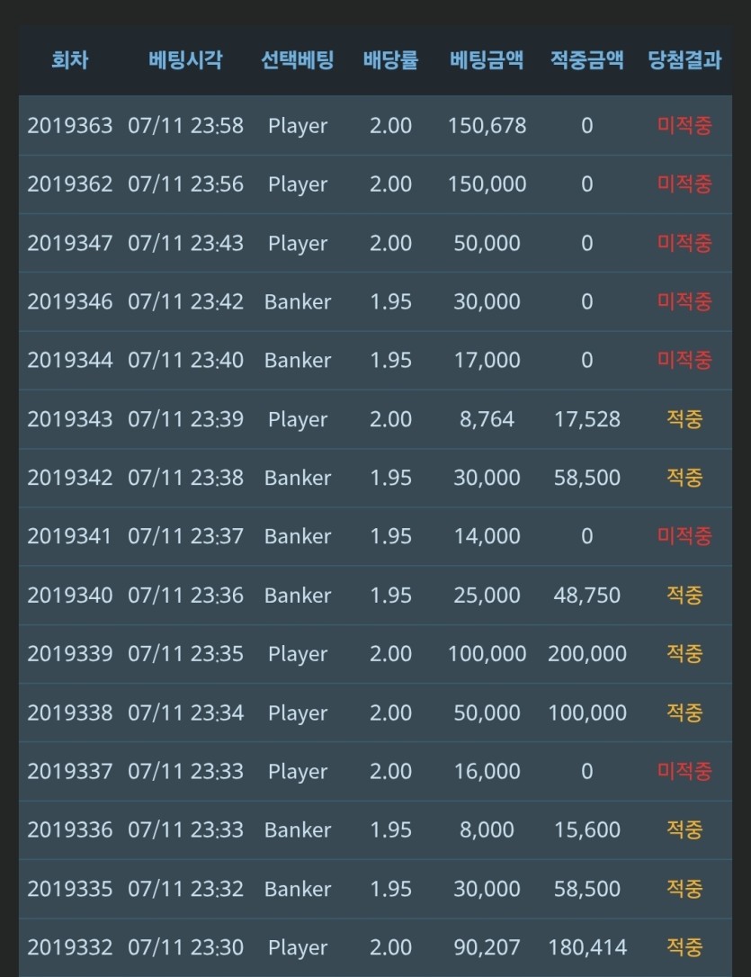 유혹못견디고 독사갔다가(0)