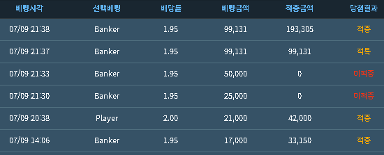 ☕️포바 오늘은 생존입니다.(0)