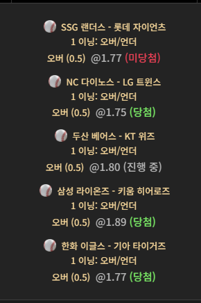롯데 눈치없노(0)