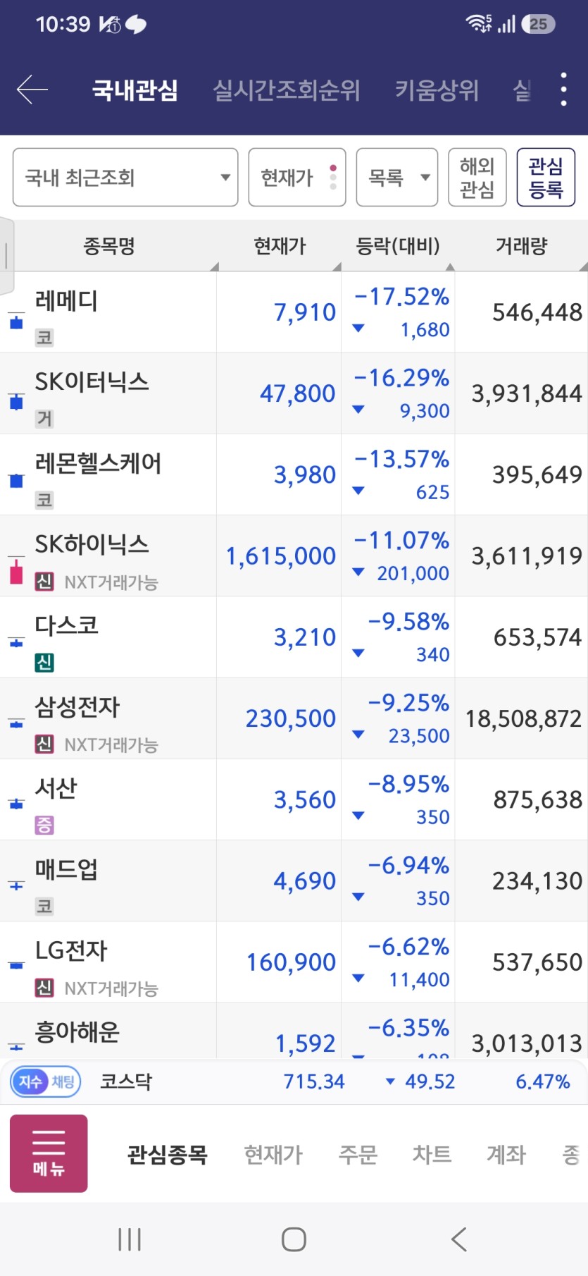 오늘은 플레어데이 퉤퉤(0)