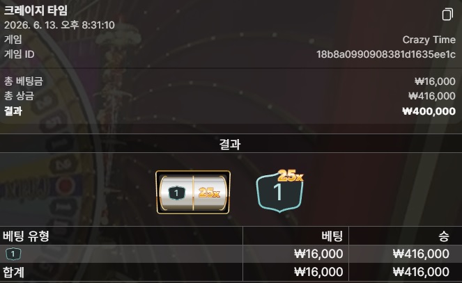 크탐이 미쳣슴니다(1)
