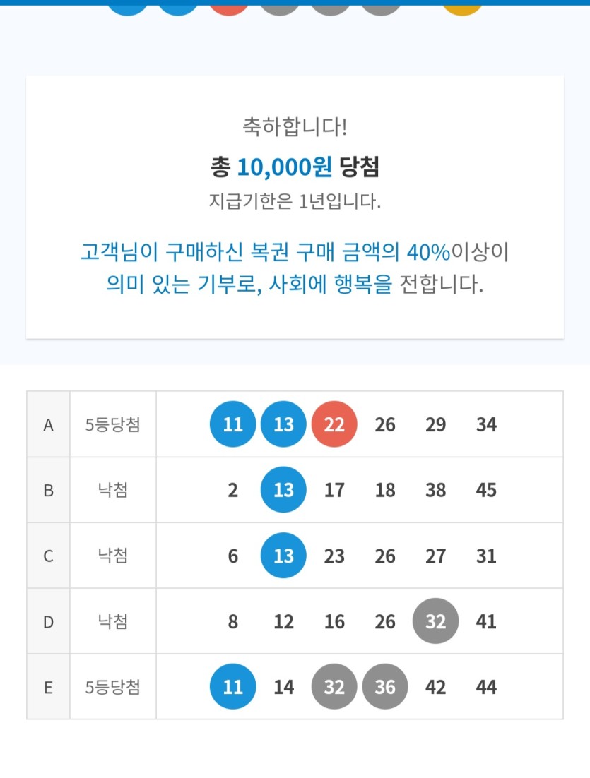 로또 확인 했읍니다(0)