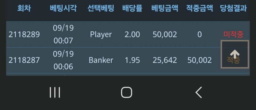 진짜되는일없네 ㅎ 잣같다(0)