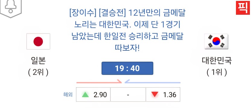 오늘 국대농구 결승있네요(0)