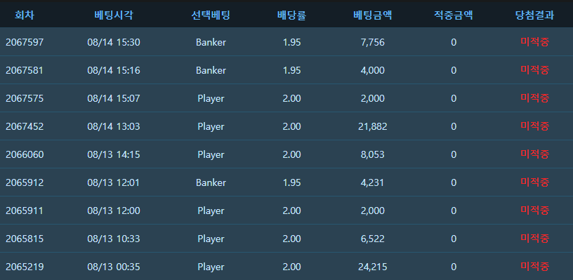 9연패(0)