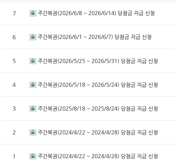 주복 타먹은 내역입니다.(0)