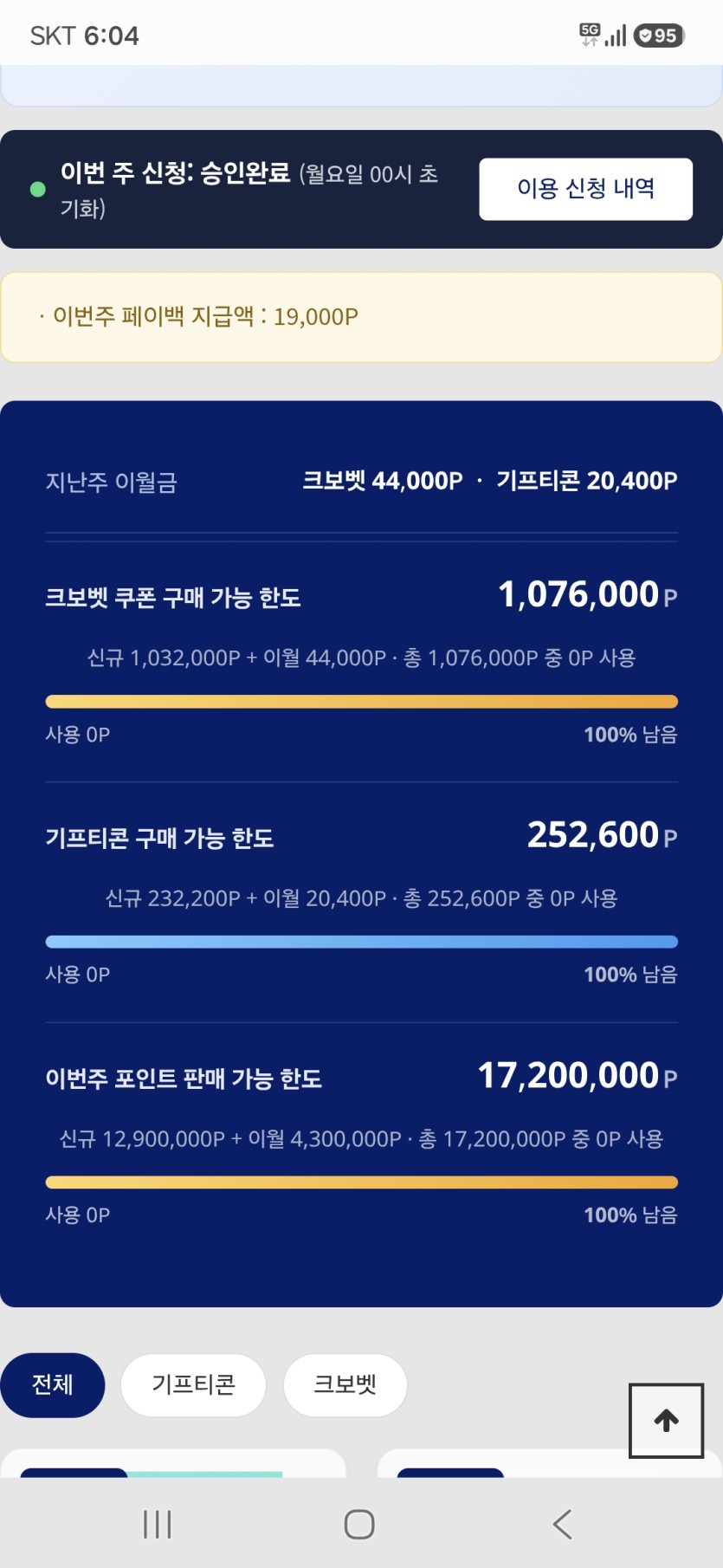 이번주실적.. 막막하네요..(0)