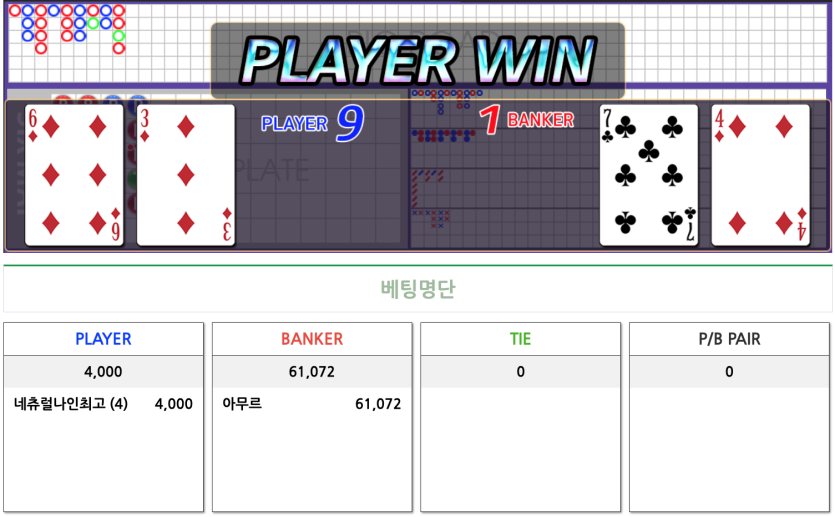 아 0 포족...(1)